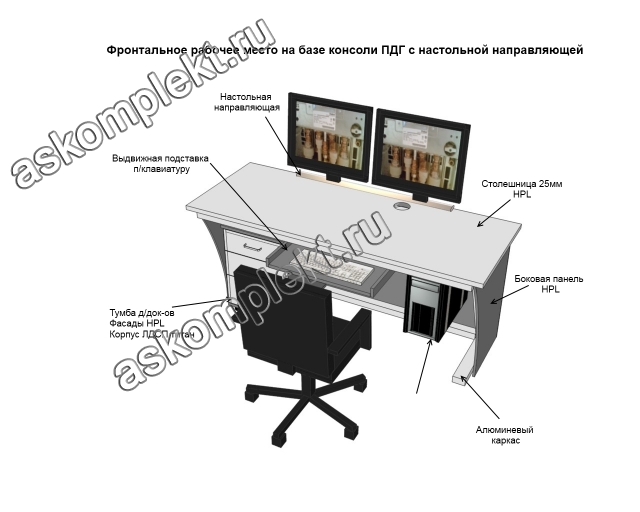 Прямой компьютерный стол оператора видеонаблюдения